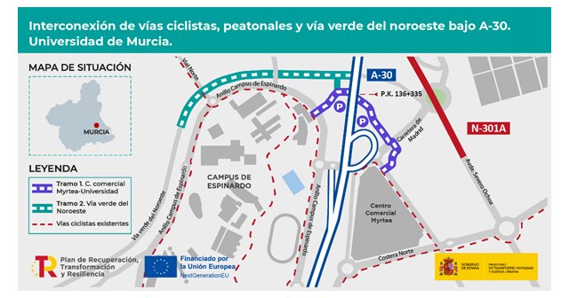 Transportes formaliza por 1,1 millones de euros las obras para conectar las vías ciclistas y peatonales a su paso por la A-30 en Murcia