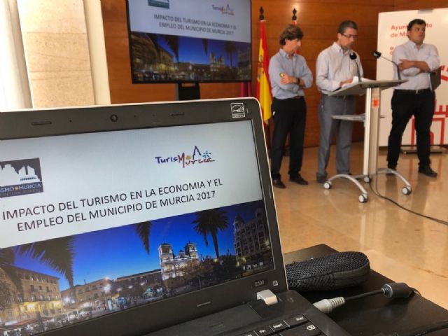 El turismo generó el pasado año 35.426 empleos en la economía del municipio